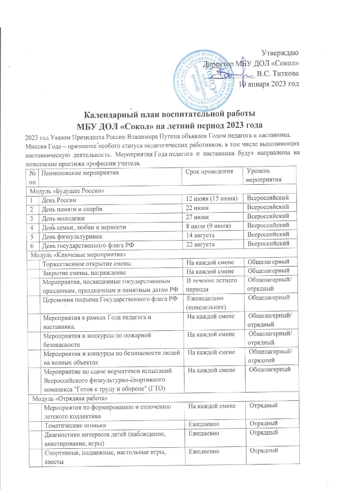 Программа воспитания детей, отдыхающих в МБУ ДОЛ "Сокол", на период 2022-2025 гг.